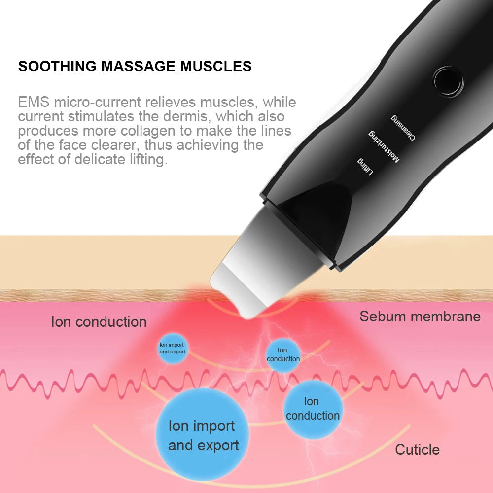 Vibration Face Skin Scrubber Blackhead Remover Facial Pore Cleaner Face Lifting Deep Clean Face Skin Tool Vibration Face Spatula